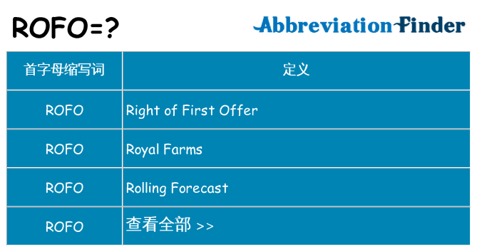 rofo 代表什么