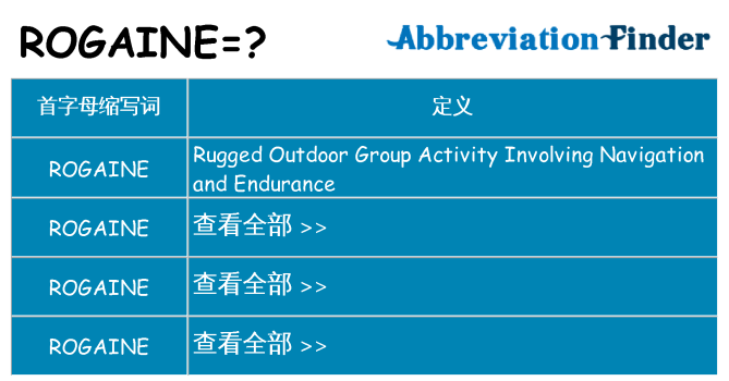 rogaine 代表什么