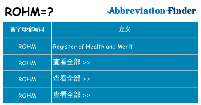 rohm 代表什么