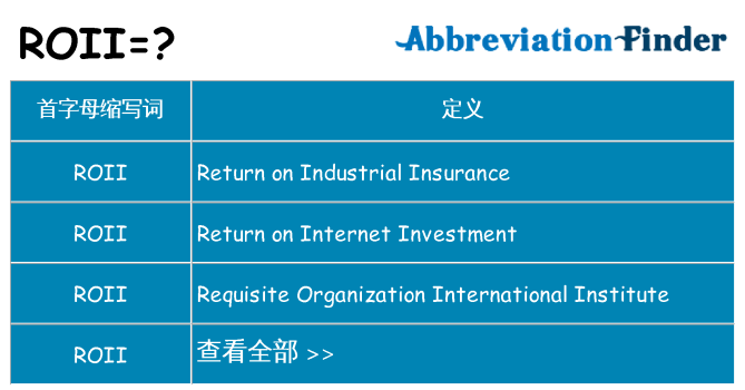 roii 代表什么