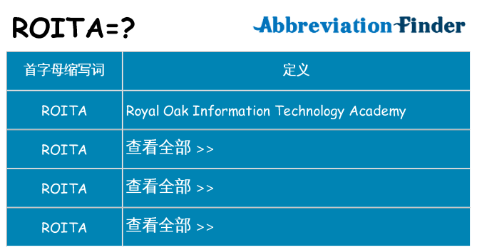 roita 代表什么