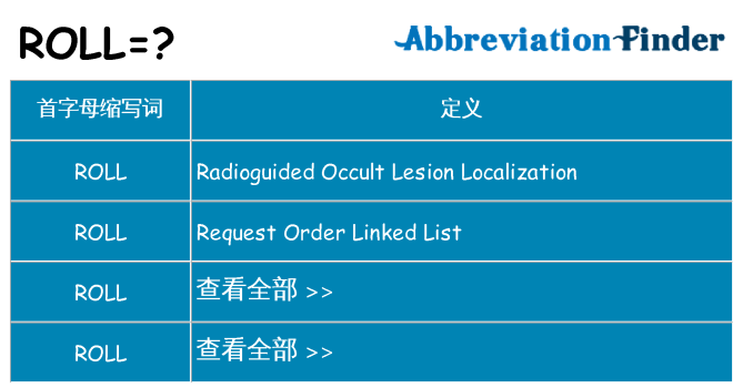 roll 代表什么
