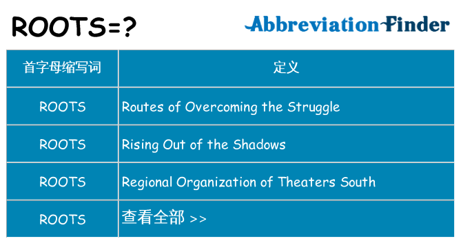 roots 代表什么