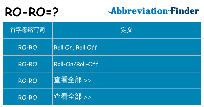 ro-ro 代表什么