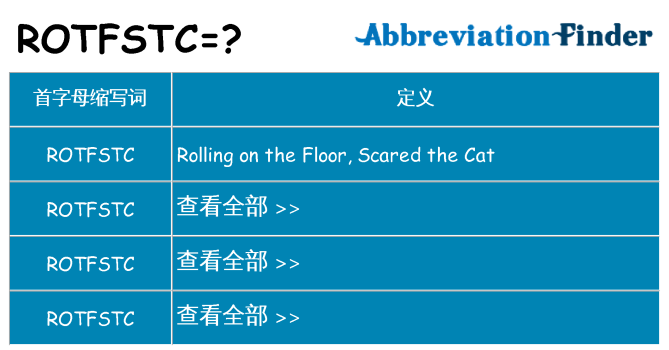 rotfstc 代表什么
