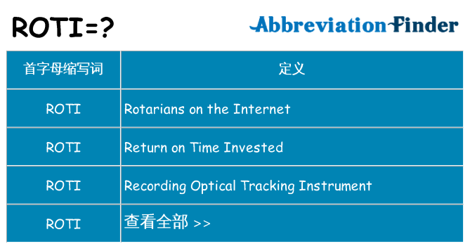 roti 代表什么