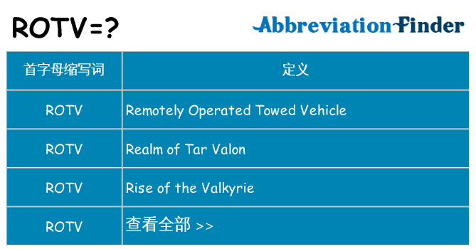 rotv 代表什么