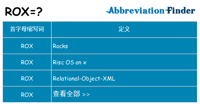 rox 代表什么