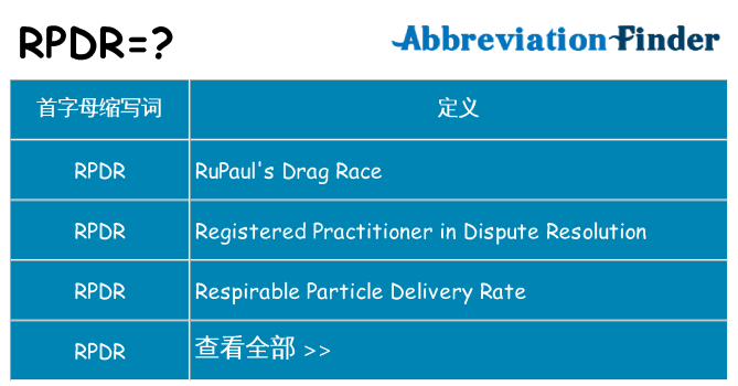 rpdr 代表什么