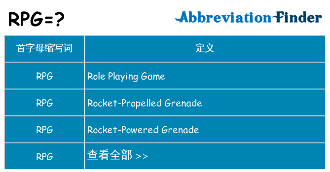 rpg 代表什么