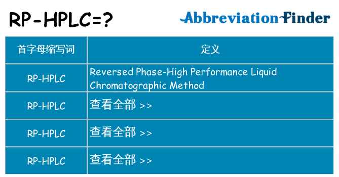 rp-hplc 代表什么