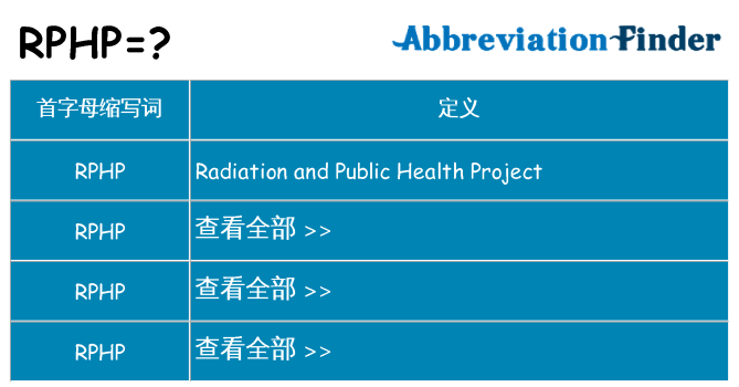 rphp 代表什么
