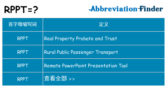 rppt 代表什么