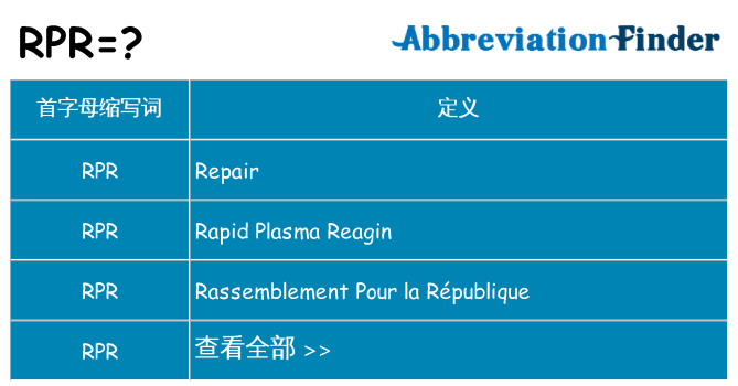 rpr 代表什么