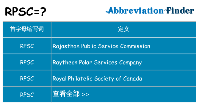 rpsc 代表什么