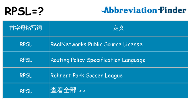 rpsl 代表什么