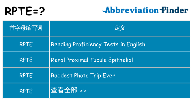 rpte 代表什么