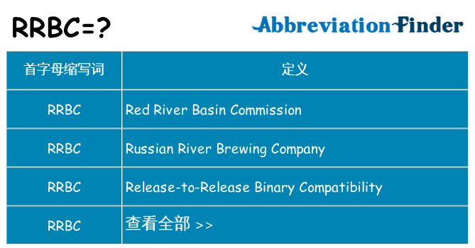 rrbc 代表什么