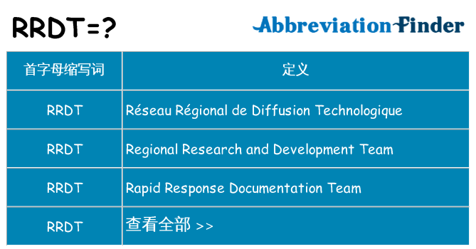 rrdt 代表什么