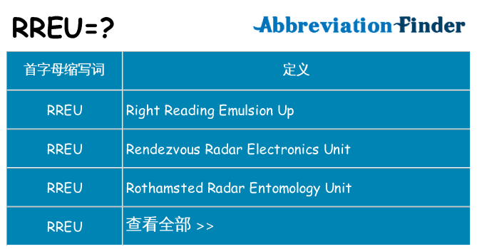 rreu 代表什么