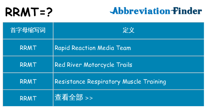 rrmt 代表什么