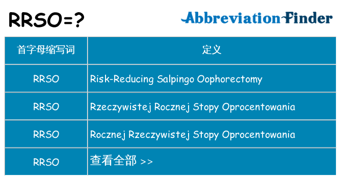 rrso 代表什么