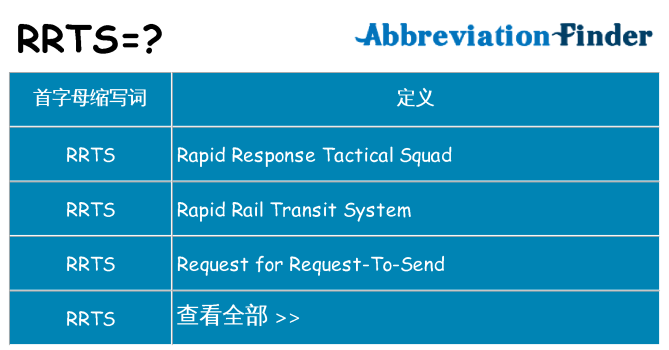 rrts 代表什么