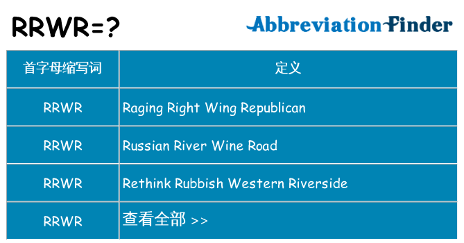 rrwr 代表什么