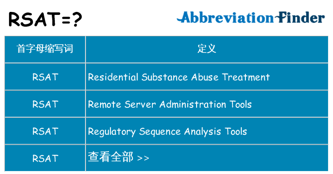 rsat 代表什么