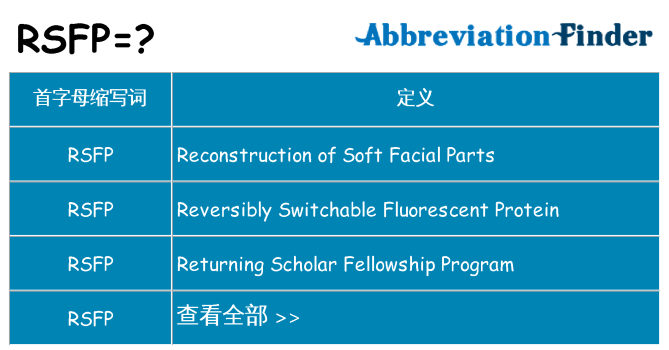 rsfp 代表什么