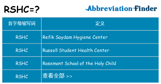 rshc 代表什么