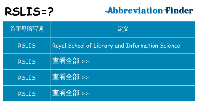 rslis 代表什么