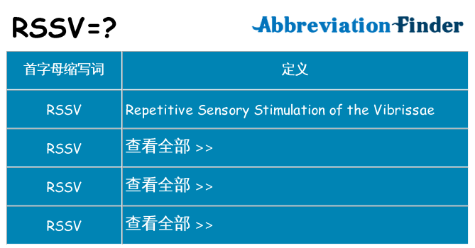 rssv 代表什么