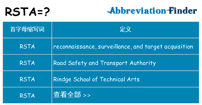 rsta 代表什么