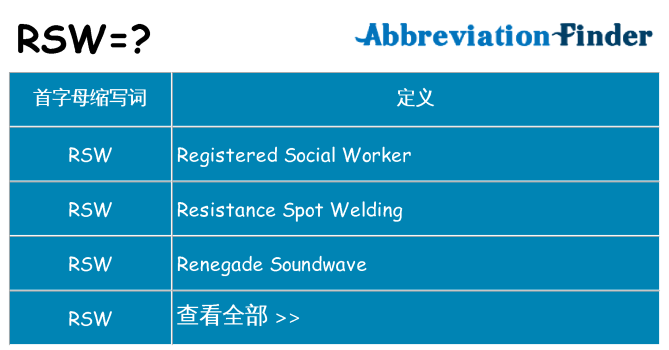 rsw 代表什么