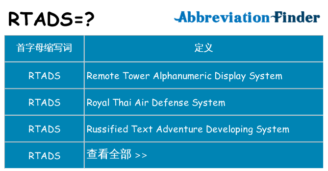 rtads 代表什么