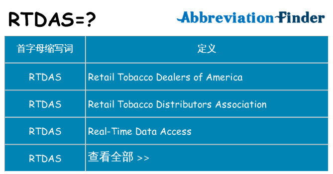 rtdas 代表什么