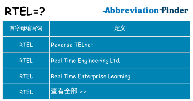 rtel 代表什么