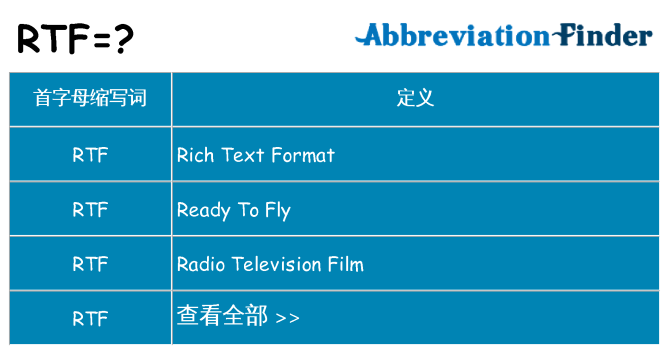 rtf 代表什么