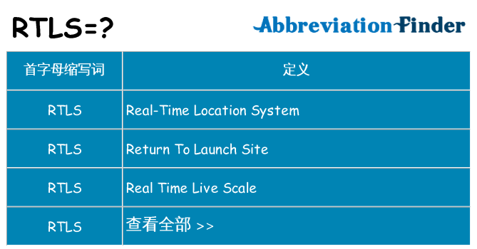 rtls 代表什么