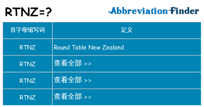 rtnz 代表什么