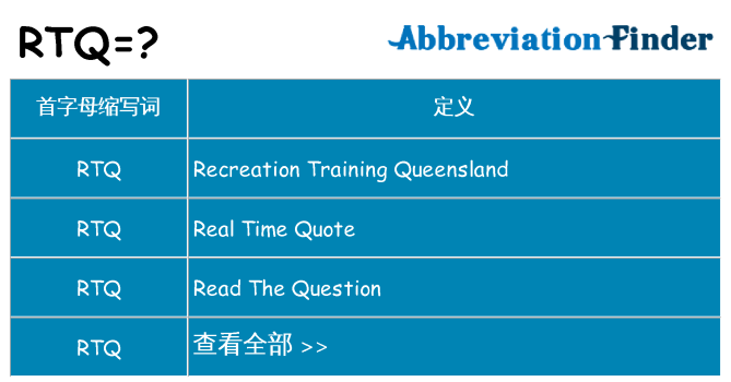 rtq 代表什么