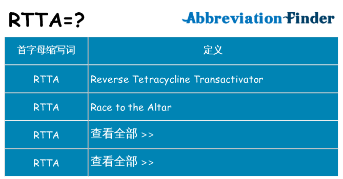 rtta 代表什么