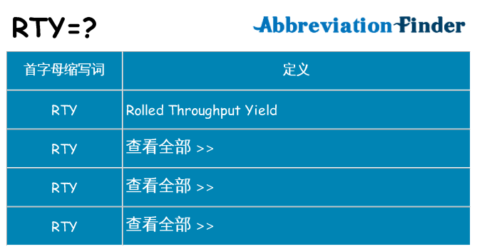 rty 代表什么
