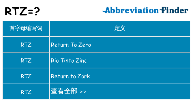 rtz 代表什么