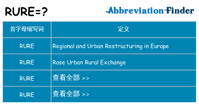 rure 代表什么