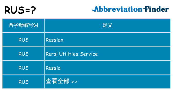 rus 代表什么