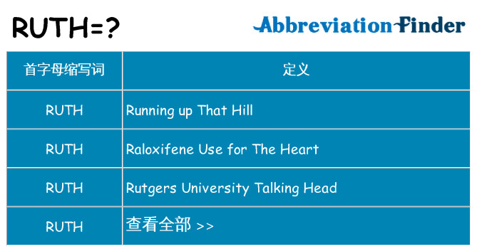 ruth 代表什么