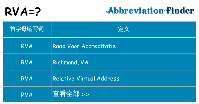 rva 代表什么