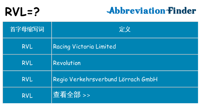 rvl 代表什么